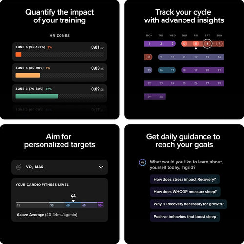 5.0/MG Activity Tracker - 12 Month Membership - Health and Fitness Wearable – 24/7 Activity and Sleep Tracker, Personalized Coaching, Menstrual Cycle Insights – 14+ Days Battery Life